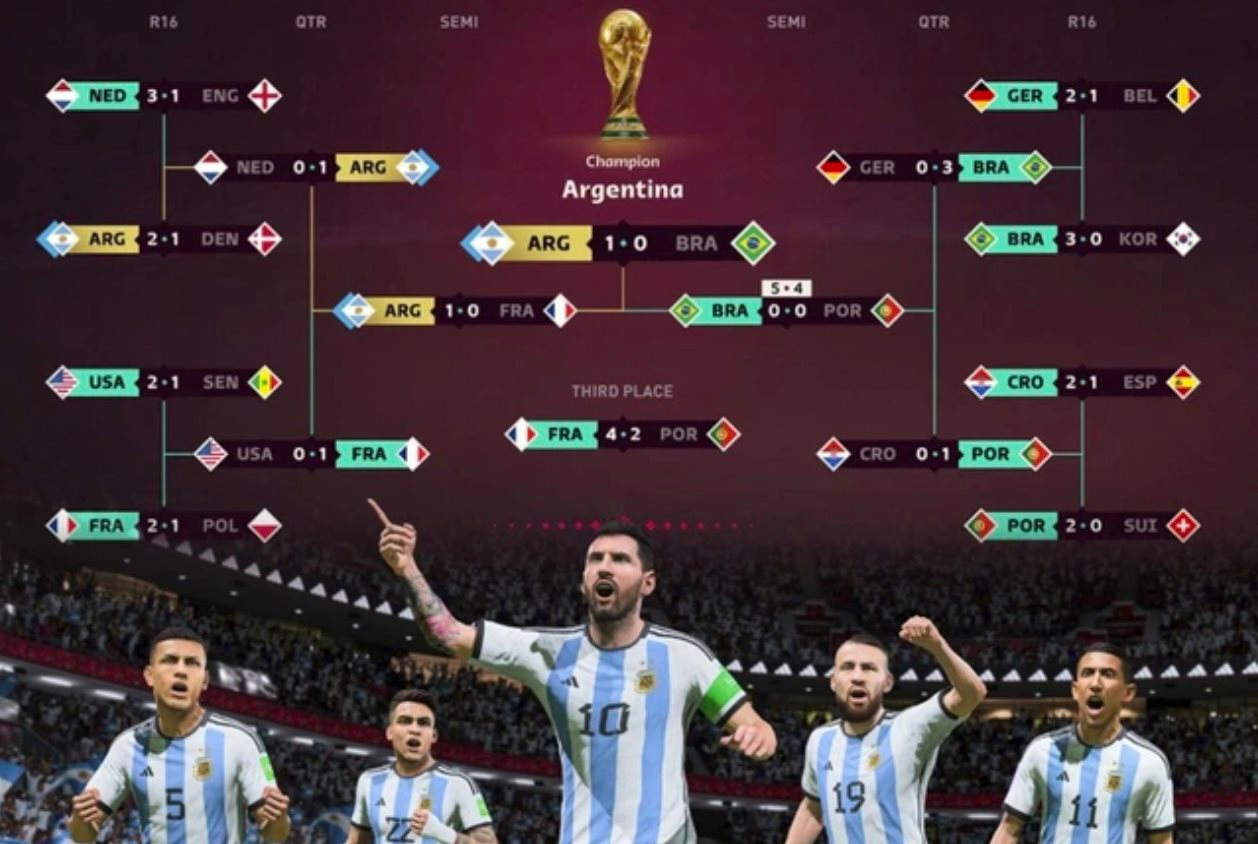 Đội tuyển Argentina chịu tổn thất lớn trước thềm khai mạc World ...