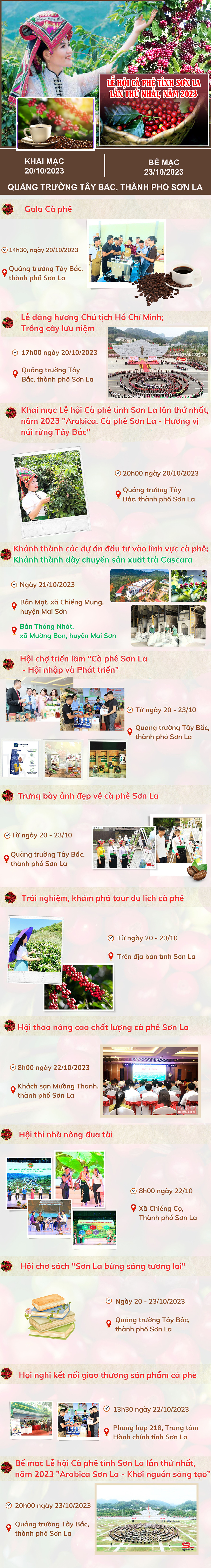 [Infographics] Lễ hội cà phê tỉnh Sơn La lần thứ nhất, năm 2023