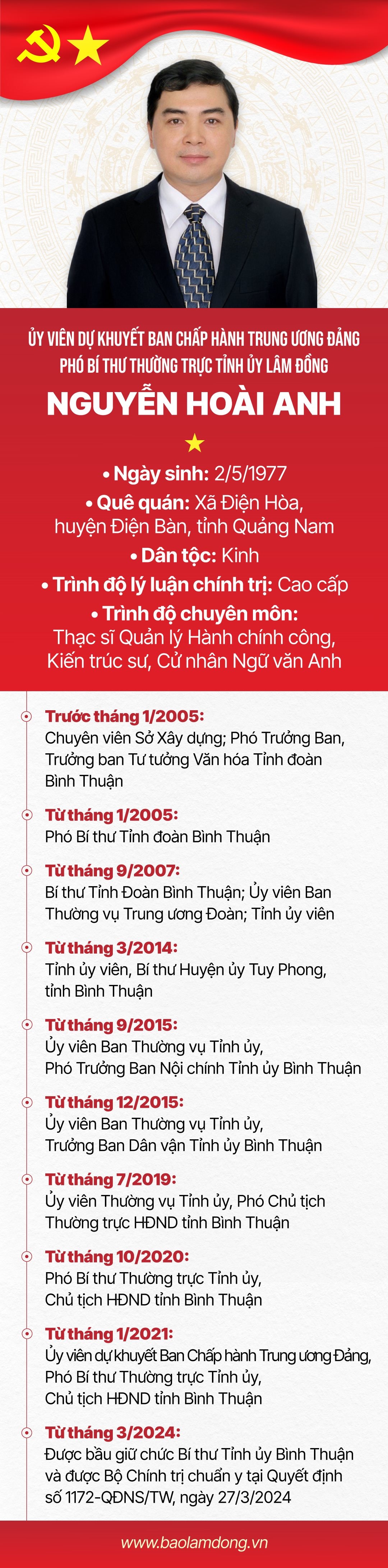info-02-pho-bi-thu-thuong-truc-nguyen-hoai-anh.jpg