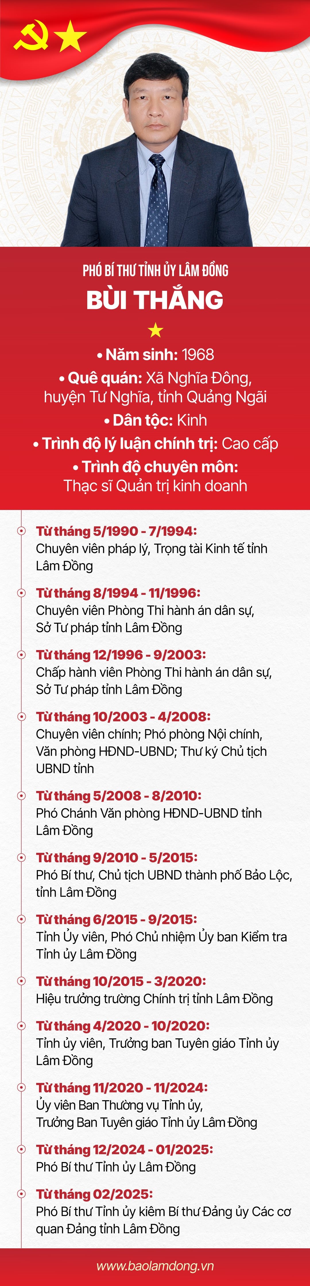 info-08-pho-bi-thu-tinh-uy-bui-thang.jpg