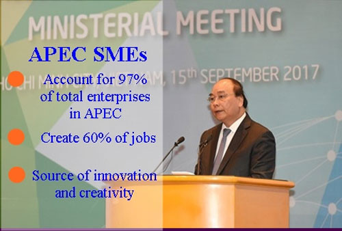 PM suggests APEC fund to support SMEs development