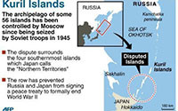 Nhật Bản bác bỏ thảo luận quản lý chung quần đảo tranh chấp với Nga