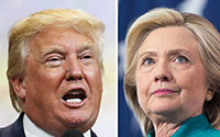 Dư luận trước Bầu cử Mỹ: Bà Clinton gia tăng khoảng cách ủng hộ