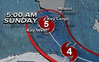 Siêu bão Irma lại mạnh lên, “không còn nơi nào an toàn” ở Florida Keys