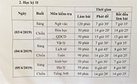 Lộ đề kiểm tra học kỳ II môn Ngữ văn lớp 12