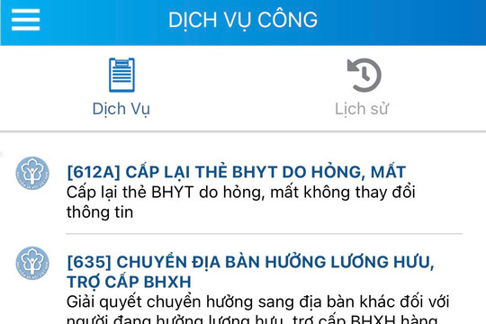 Bảo hiểm xã hội Việt Nam nằm “top” 3 về chuyển đổi số