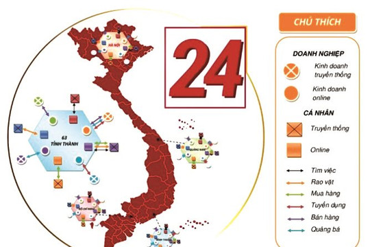 Một mô hình doanh nghiệp trẻ: Đồng hành đổi mới sáng tạo phát triển kinh tế số trên quê hương Bình Thuận