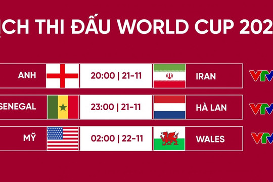 Lịch thi đấu World Cup 2022 hôm nay 21/11: ĐT Anh và ĐT Mỹ ra trận