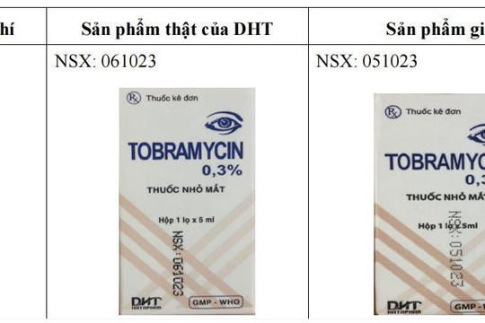 Kiểm tra việc lưu hành thuốc giả Tobramycin