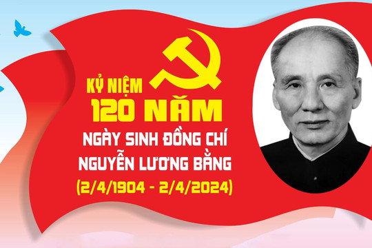 Kỷ niệm 120 năm Ngày sinh đồng chí Nguyễn Lương Bằng (2/4/1904 - 2/4/2024): 
Một nhân cách lớn, một người cộng sản mẫu mực