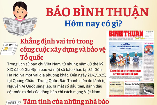 Kính mời độc giả đón đọc báo in Bình Thuận hôm nay (21/6)