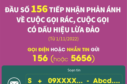 Lại xuất hiện các cuộc gọi mạo danh lãnh đạo sở, ngành để lừa đảo