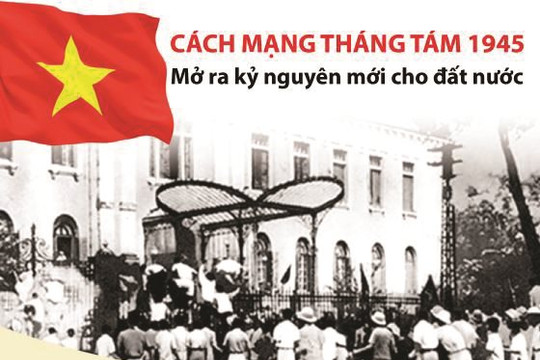 Kỷ niệm 79 năm Cách mạng Tháng Tám thành công (19/8/1945 - 19/8/2024): Thắng lợi vĩ đại của tinh thần yêu nước và sức mạnh đại đoàn kết toàn dân tộc