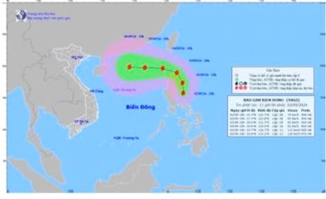 Xuất hiện bão gần biển Đông