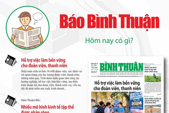 Kính mời độc giả đón đọc báo in Bình Thuận hôm nay (17/10)