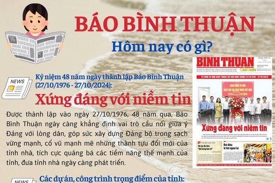 Kính mời độc giả đón đọc báo in Bình Thuận hôm nay (25/10)