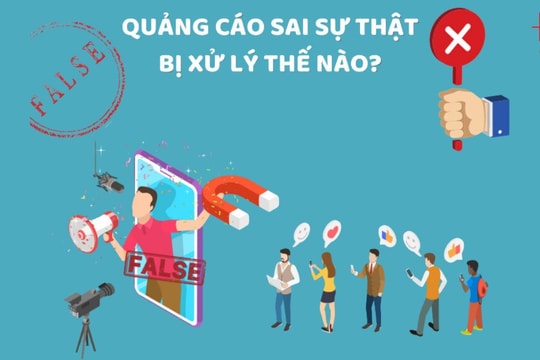 Làm gì ngăn quảng cáo sai sự thật?