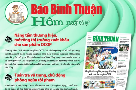 Kính mời độc giả đón đọc báo in Bình Thuận hôm nay (21/11)