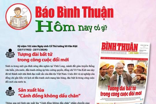 Kính mời độc giả đón đọc báo in Bình Thuận hôm nay (22/11)