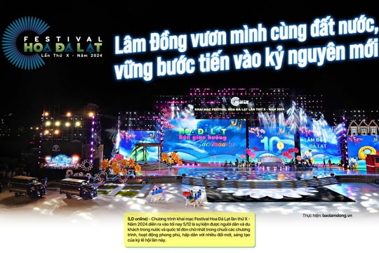 Trực tiếp khai mạc Festival Hoa Đà Lạt - Bản giao hưởng sắc màu