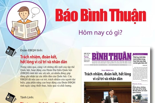 Kính mời độc giả đón đọc báo in Bình Thuận hôm nay (17/12)