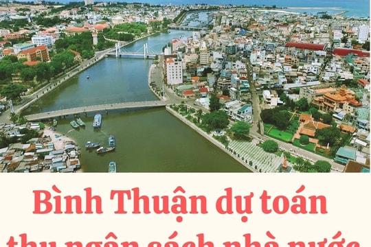 Bình Thuận dự toán thu ngân sách nhà nước 10.259,6 tỷ đồng