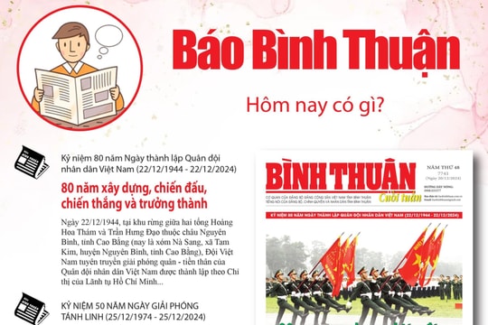 Kính mời độc giả đón đọc báo in Bình Thuận hôm nay (20/12)