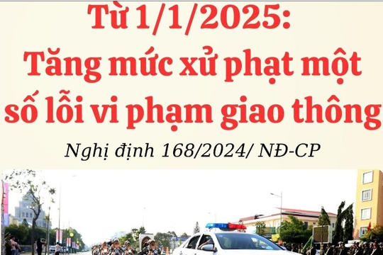 Từ 1/1/2025: Tăng mức xử phạt một số lỗi vi phạm giao thông