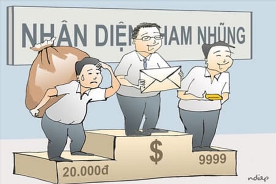 Nhận diện tham nhũng, tiêu cực trong sử dụng tài sản công