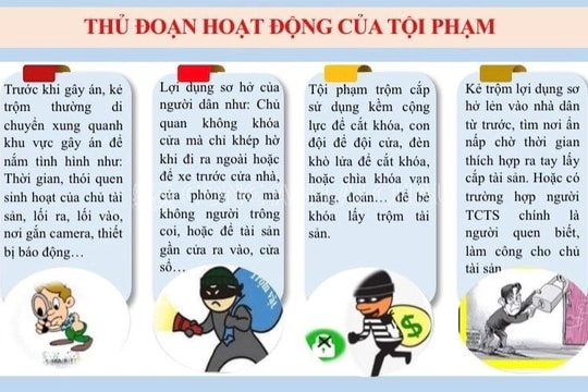 Cẩn trọng với “tháng củ mật”!