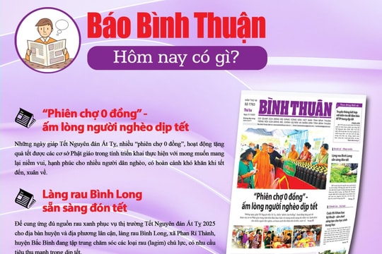 Kính mời độc giả đón đọc báo in Bình Thuận hôm nay (21/1)