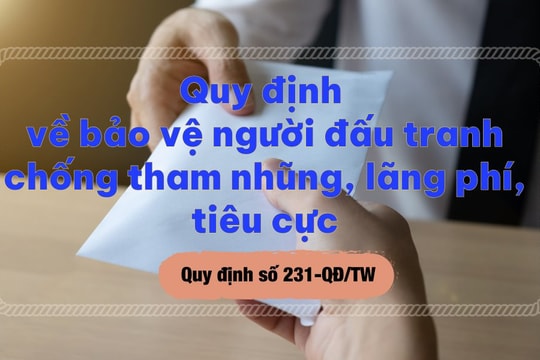 Bảo vệ người đấu tranh chống tham nhũng, lãng phí, tiêu cực