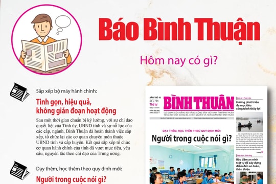 Kính mời độc giả đón đọc báo in Bình Thuận hôm nay (5/3)