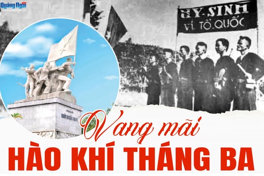 Vang mãi hào khí tháng Ba: Khởi nguồn ngọn lửa cách mạng