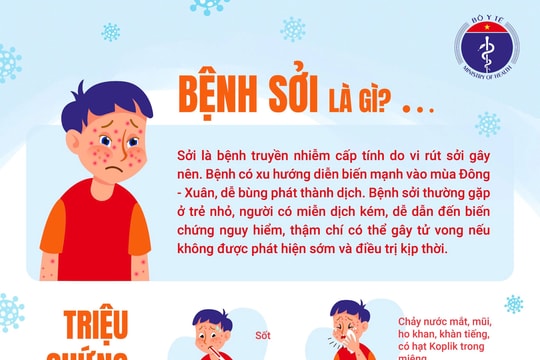  Đẩy nhanh tiến độ tiêm chủng vắc xin phòng bệnh sởi