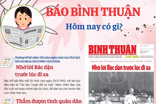 Kính mời độc giả đón đọc báo in Bình Thuận hôm nay (16/5)