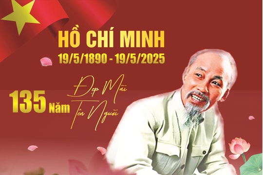 Kỷ niệm 135 năm ngày sinh của Chủ tịch Hồ Chí Minh (19/5/1890 - 19/5/2025): Ơn Bác kính yêu