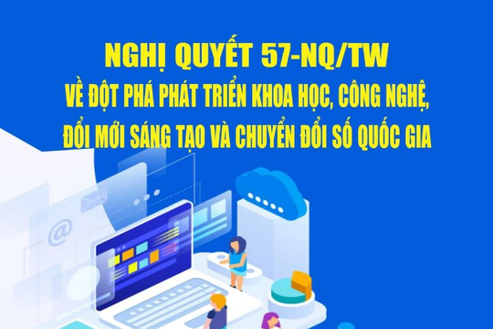 “Bộ tứ chiến lược”