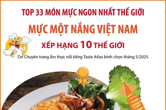 Mực một nắng lọt Top 10 món ngon nhất trên thế giới được chế biến từ mực