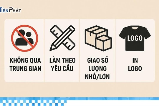 ‏Mua hộp đựng quần áo ở đâu uy tín, giá rẻ, in theo yêu cầu?‏
