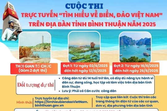 Cuộc thi trực tuyến “Tìm hiểu về biển, đảo Việt Nam” 
