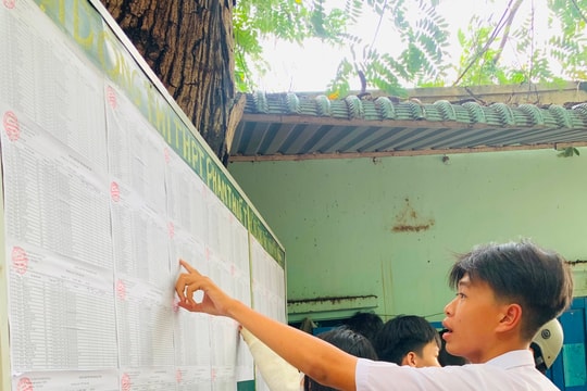 Công bố điểm thi vào lớp 10 các trường THPT công lập năm học 2025 - 2026