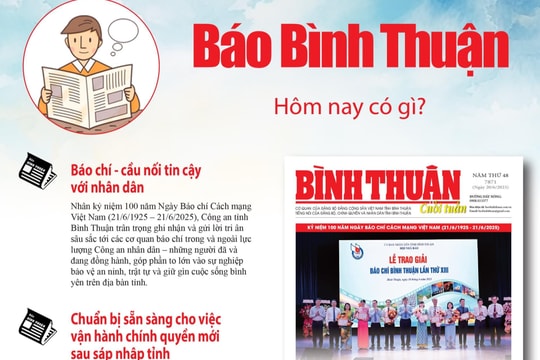 Kính mời độc giả đón đọc báo in Bình Thuận hôm nay (20/6)