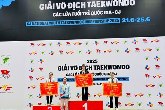 
Bình Thuận xếp thứ ba tại Giải vô địch Taekwondo các lứa tuổi trẻ quốc gia 