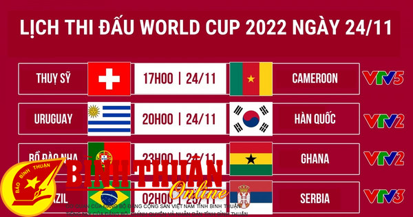 Hình ảnh logo world cup 2022 png chất lượng cao miễn phí tải về
